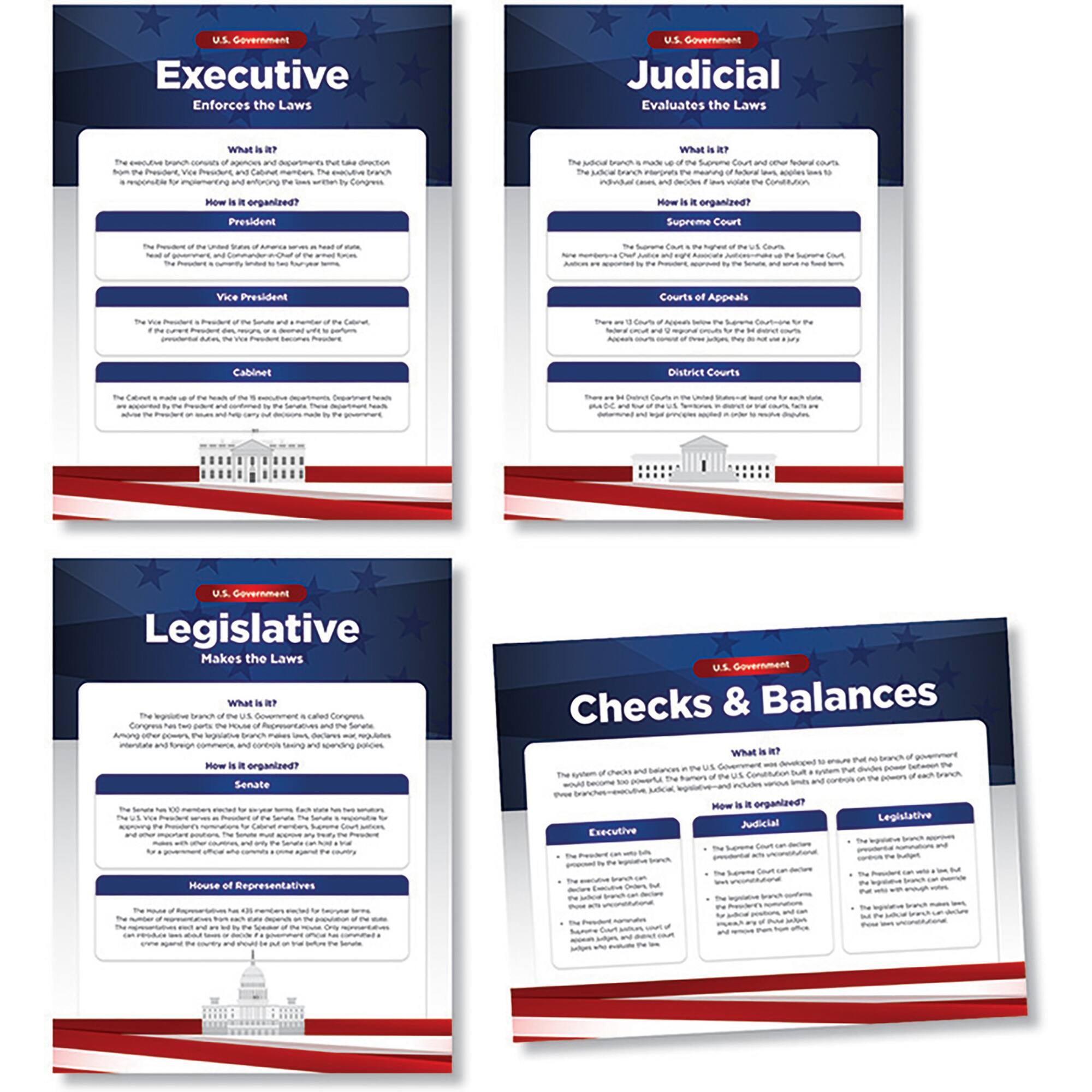 North Star Teacher Resources U.S. Government Bulletin Board Set